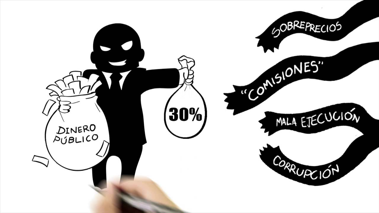 la-corrupcion-somos-todos