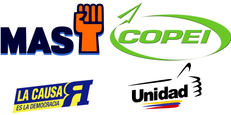 logos partidos