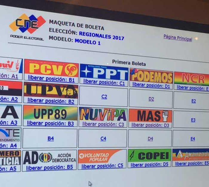 Tarjetón-Electoral-F1sdsad