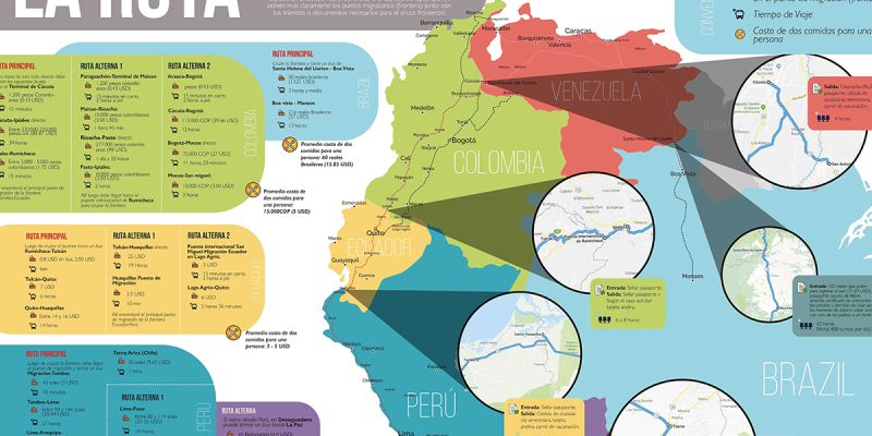 migrantes-venezolanos-la-ruta-red-jesuita-guia-para-venezolanos